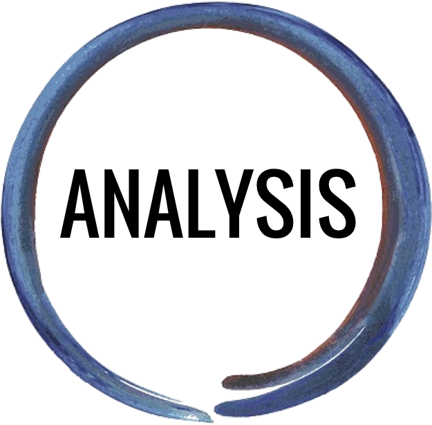 Analysis Symbols Image - Training Needs Analysis Icon (703x703), Png Download