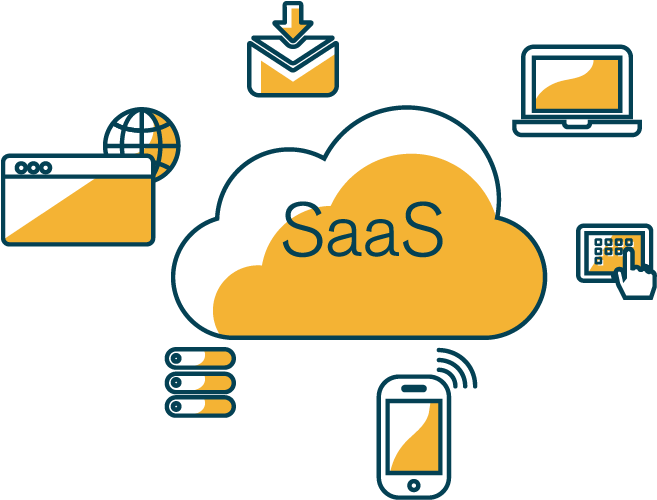 Gerber Technology Cloud Iot - Diagram (800x600), Png Download