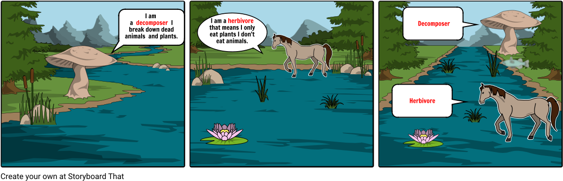 Science Comic - Storyboard (1164x385), Png Download