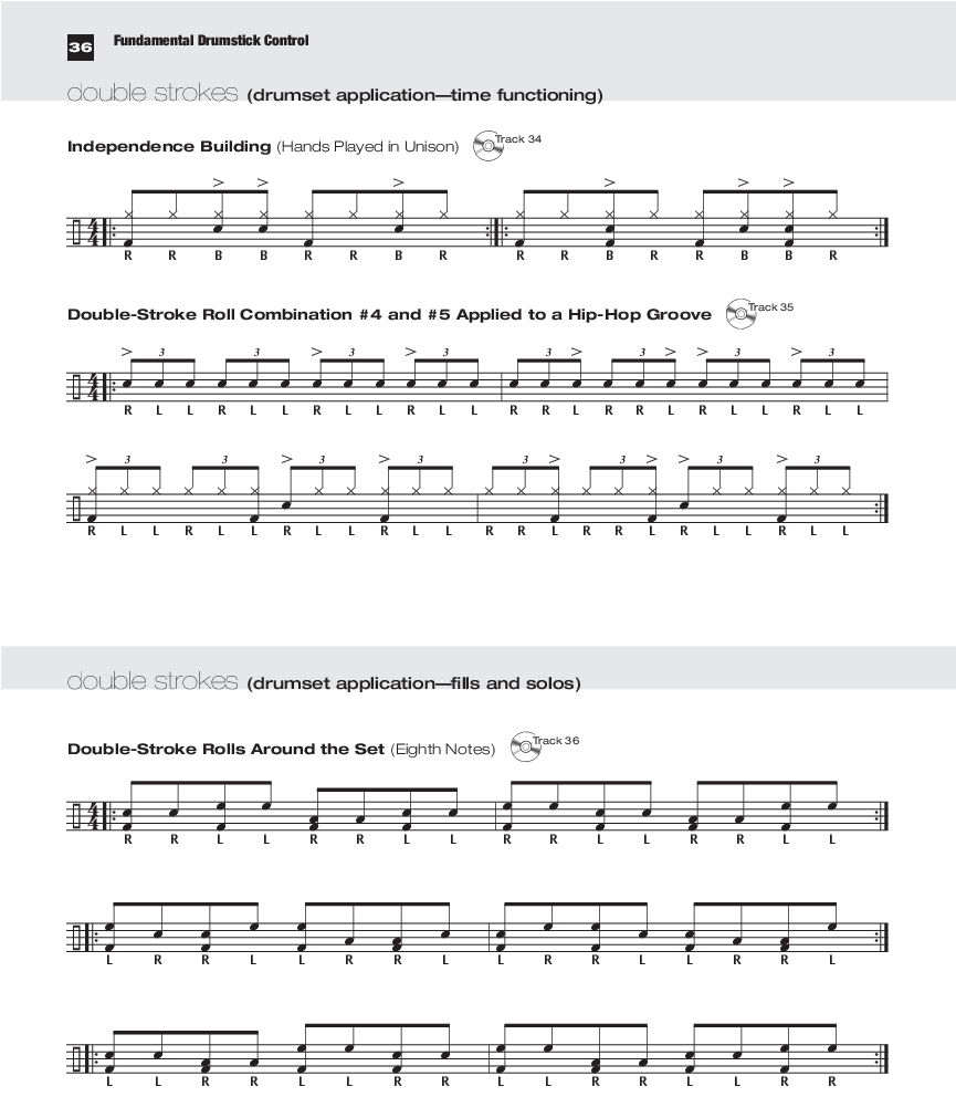 Fundamental Drumstick Control Thumbnail - Disease (864x1152), Png Download