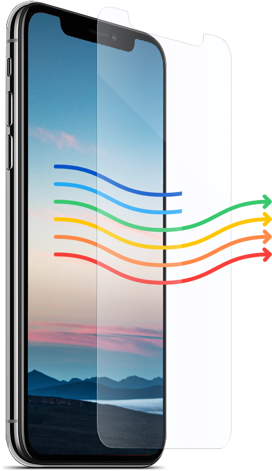 Product Image - Anti Blue Light Screen Protector Laptop. Filter Out (891x1000), Png Download