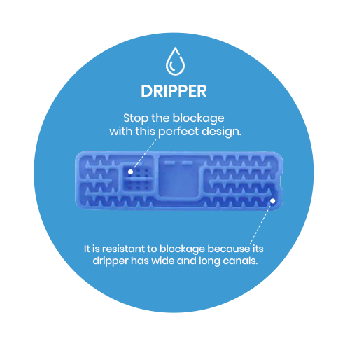 Promotion Video - Circle (603x603), Png Download