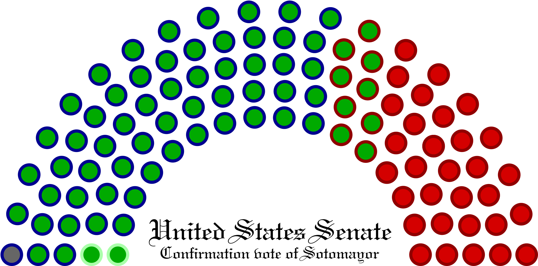 Open - House And Senate Seats 2018 (2000x1000), Png Download