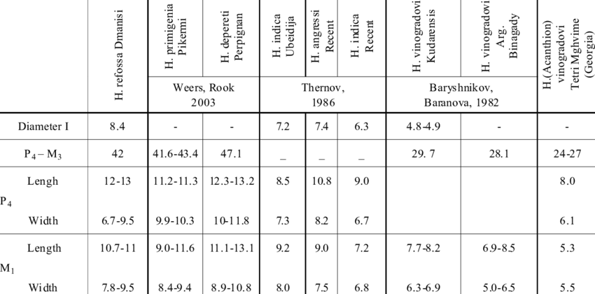 あいうえお 表 (850x420), Png Download
