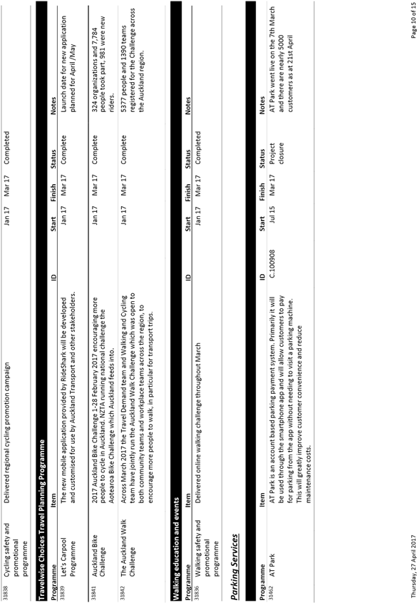 24 May - Number (633x919), Png Download