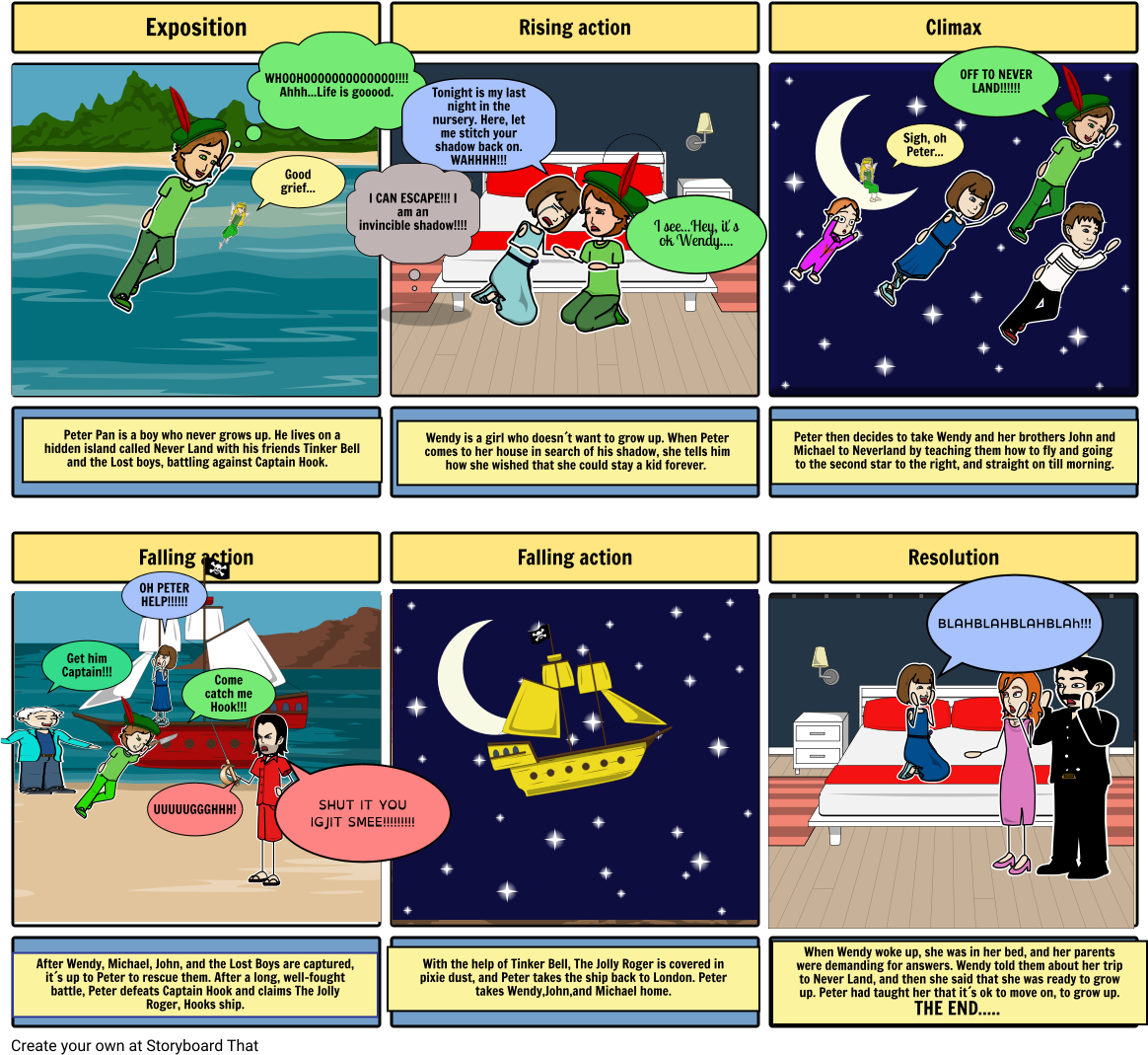 Peter Pan - Storyboard (1164x1086), Png Download
