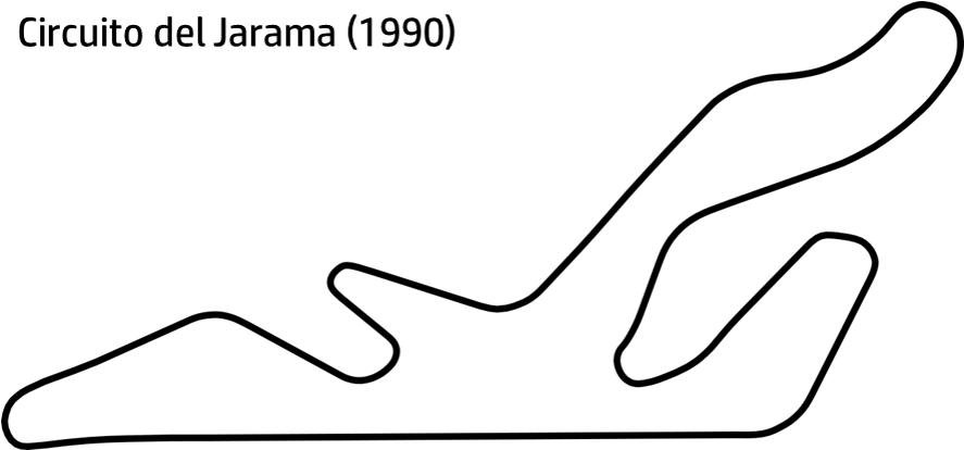 Circuito Del Jarama - Line Art (996x591), Png Download