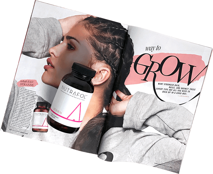 Nutrafol For Women Award Winning Hair Growth Supplement (731x597), Png Download