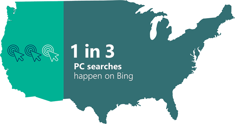 An Effective Pay Per Click Strategy Can Be One Of The - Europe Map According To Us (800x424), Png Download
