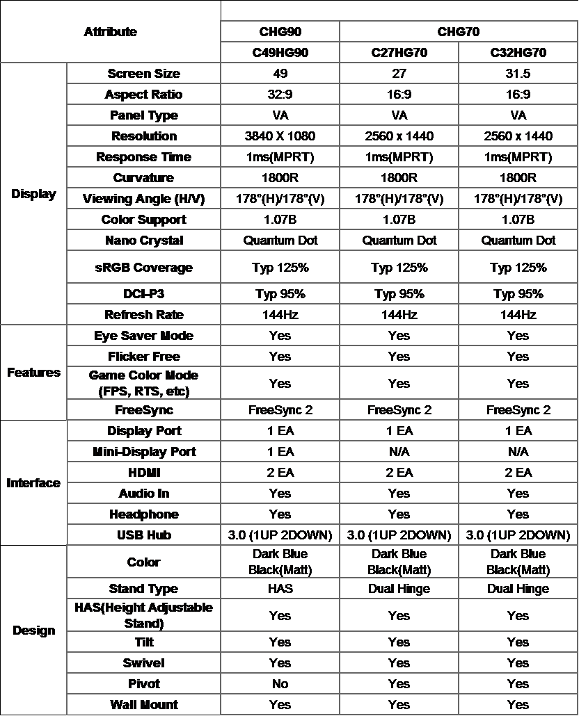 Download Assets - - Samsung 49 Inch Monitor Dimensions (832x1030), Png Download