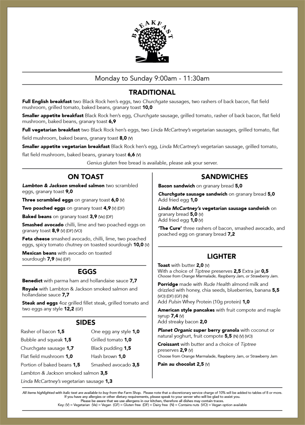 Breakfast Website Dec 2018-01 - Breakfast (1000x1395), Png Download