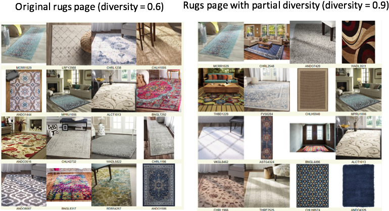 At Wayfair, We're Always Testing Improvements To Our - Andover Mills Virginia Beige Area Rug (791x425), Png Download