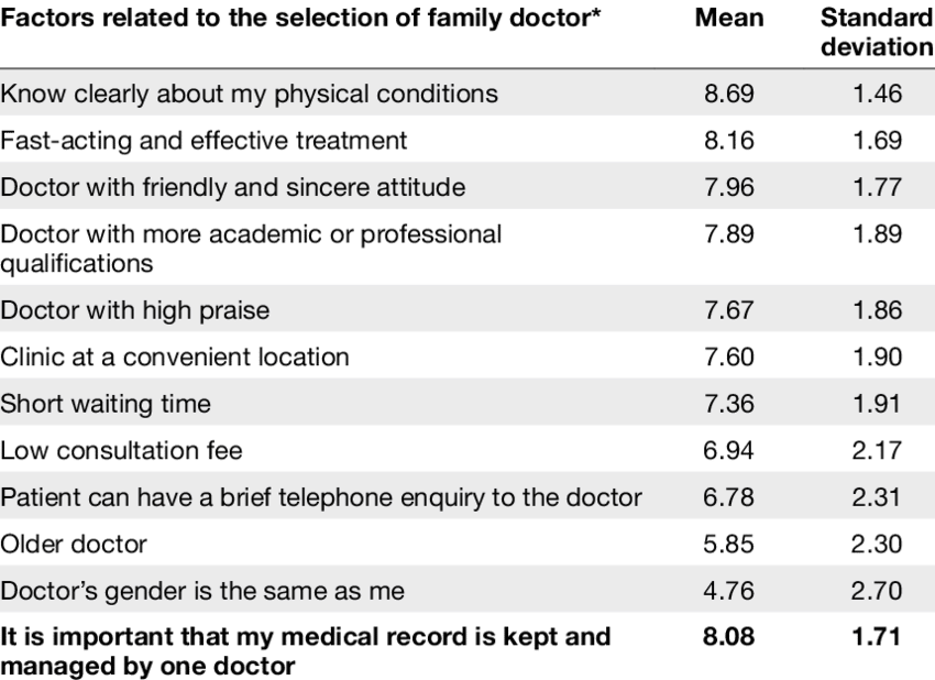 Yesterdays - Book (850x618), Png Download
