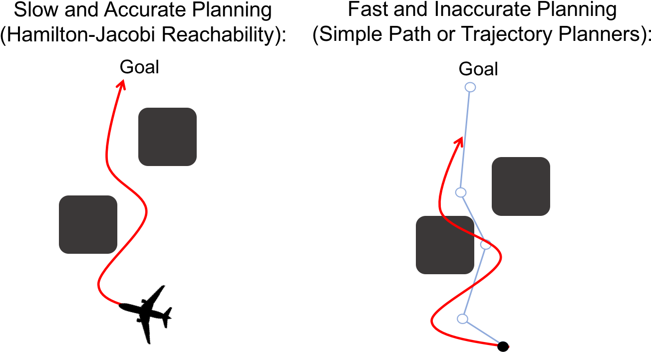 Ompl Blog On The - Open Motion Planning Library (1360x738), Png Download