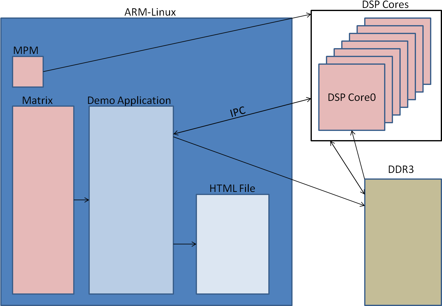 image-processing-software-framework-software-1567x1021-png-download