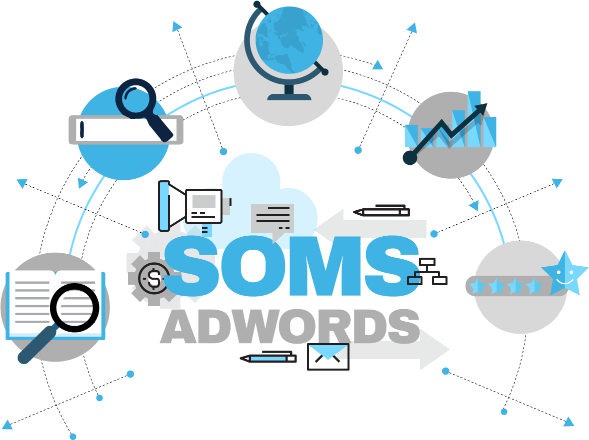 Google Adwords Service - Graphic Design (1212x927), Png Download