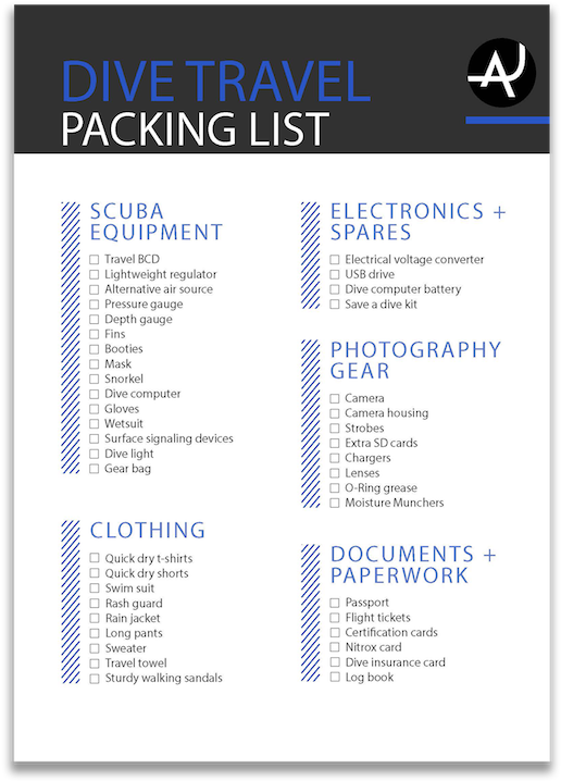 Unlock This List - Software (800x824), Png Download