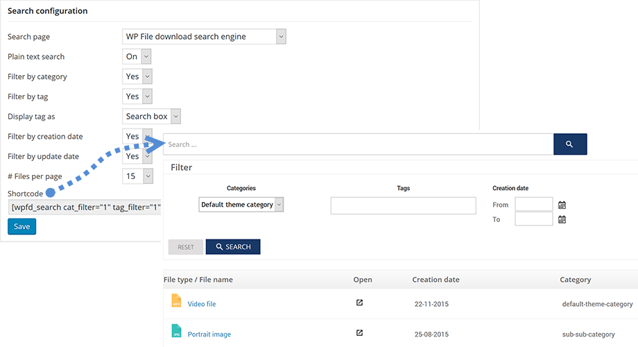 Wordpress files