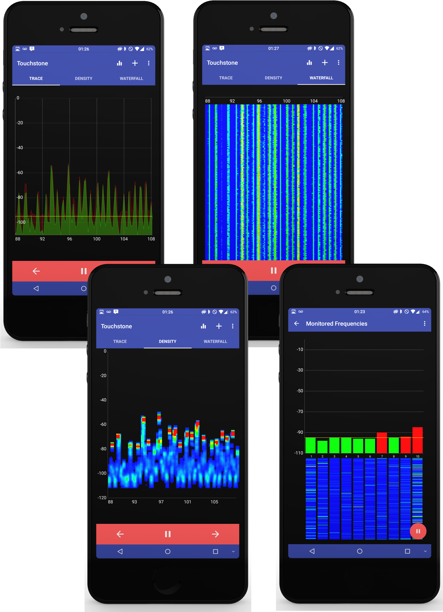Fm Charts Overlapped - Iphone (1510x2074), Png Download