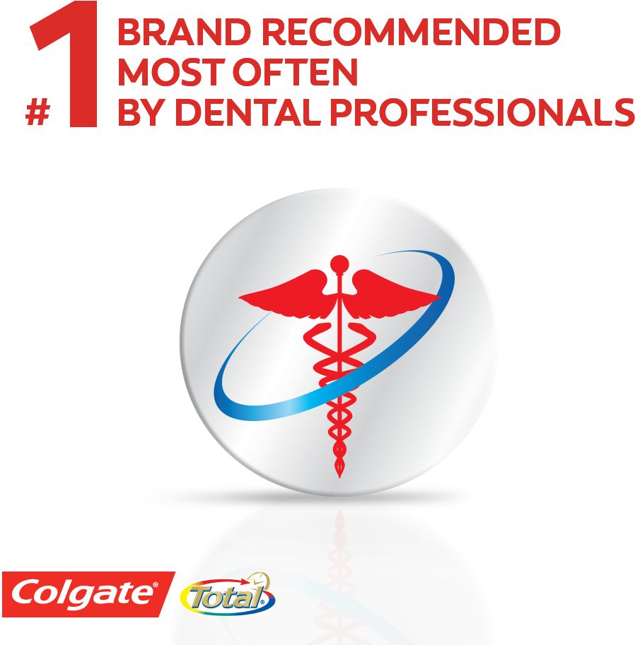 Colgate Total Whitening Toothpaste - 7.8 Ounce (3 Count) (1000x1000), Png Download