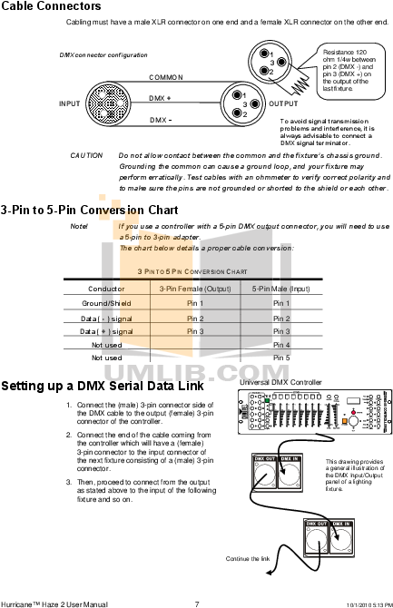 Chauvet Other Hz-1000 Fog Machines Pdf Page Preview - Diagram (612x792), Png Download