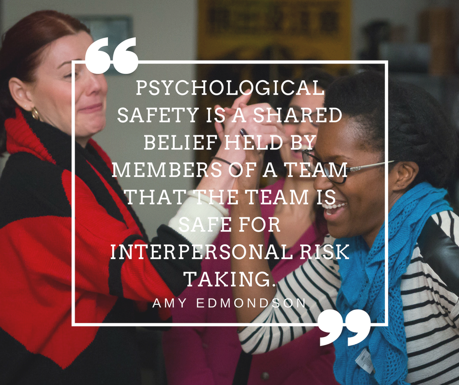 At The Fight Or Flight Level, Psychological Safety - Psychological Safety (940x788), Png Download