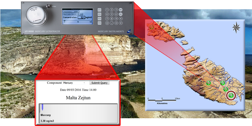 Mercury Ultratracer Ut-3000 In Malta - Malta (843x454), Png Download