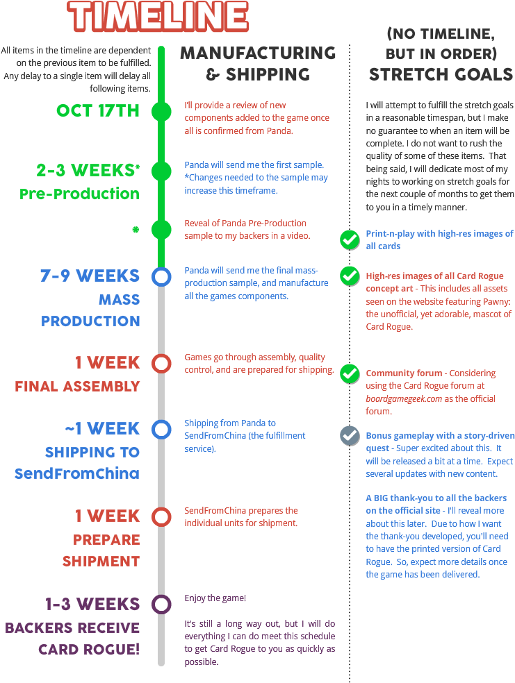 Wanted To Add A Text-version Of It Here As Well, But (750x1000), Png Download