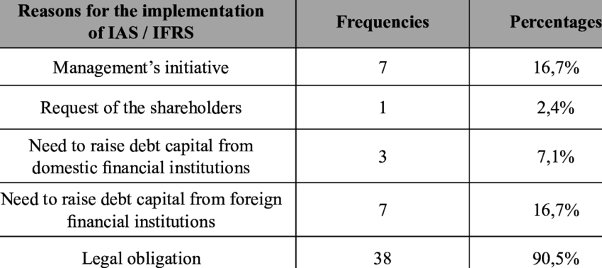 Number (850x379), Png Download
