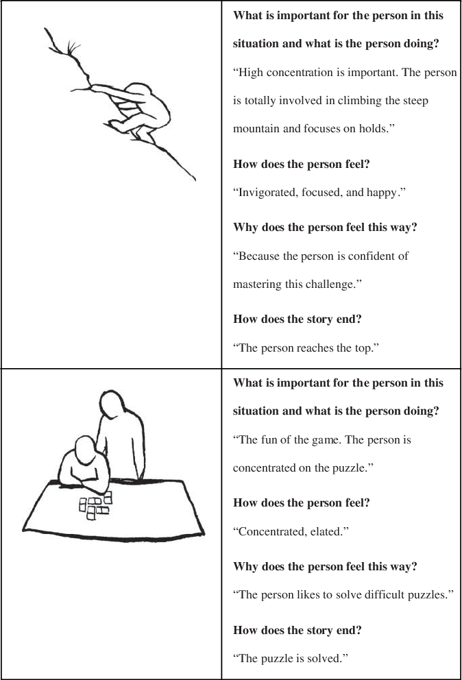 Two Measurement Examples Of The Achievement Flow Motive - Motive Examples (674x992), Png Download