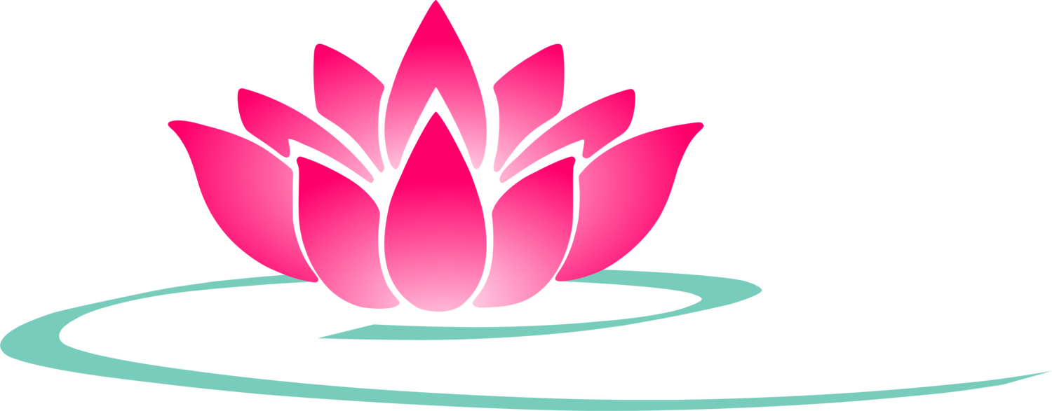 Lotus Blossom Png Svg Transparent Stock - Lotus Blossom (1500x587), Png Download