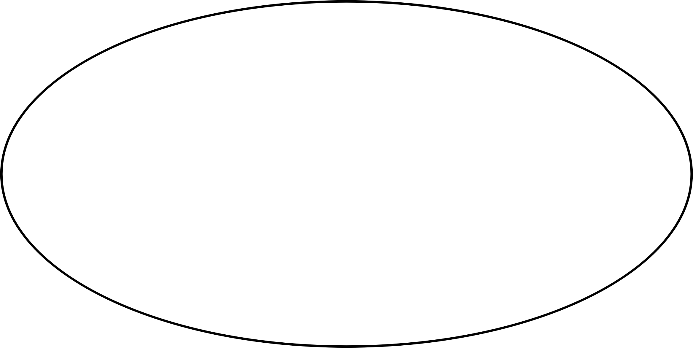 Oval Shape Png Vector Free - Oval (2336x1173), Png Download