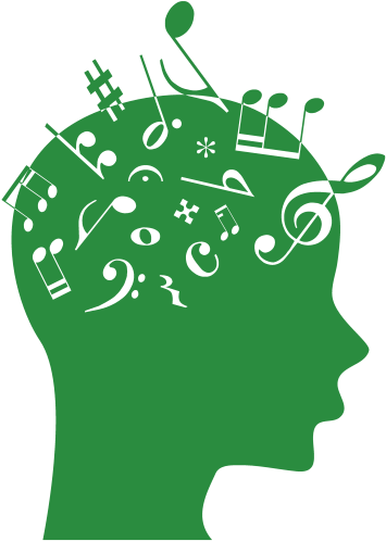 Brain Music Green Png 500px - Music And Brain (500x500), Png Download