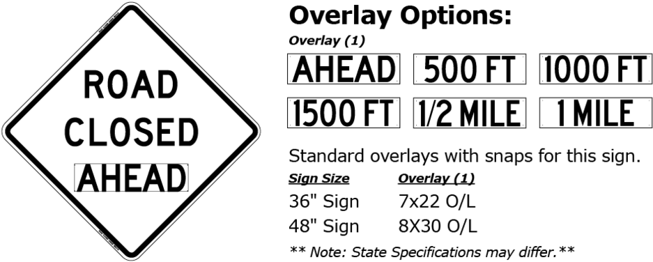 Road Closed Ahead W20 3 01 Road Closed Ahead W20 3 - Road Work Ahead Sign (1024x545), Png Download