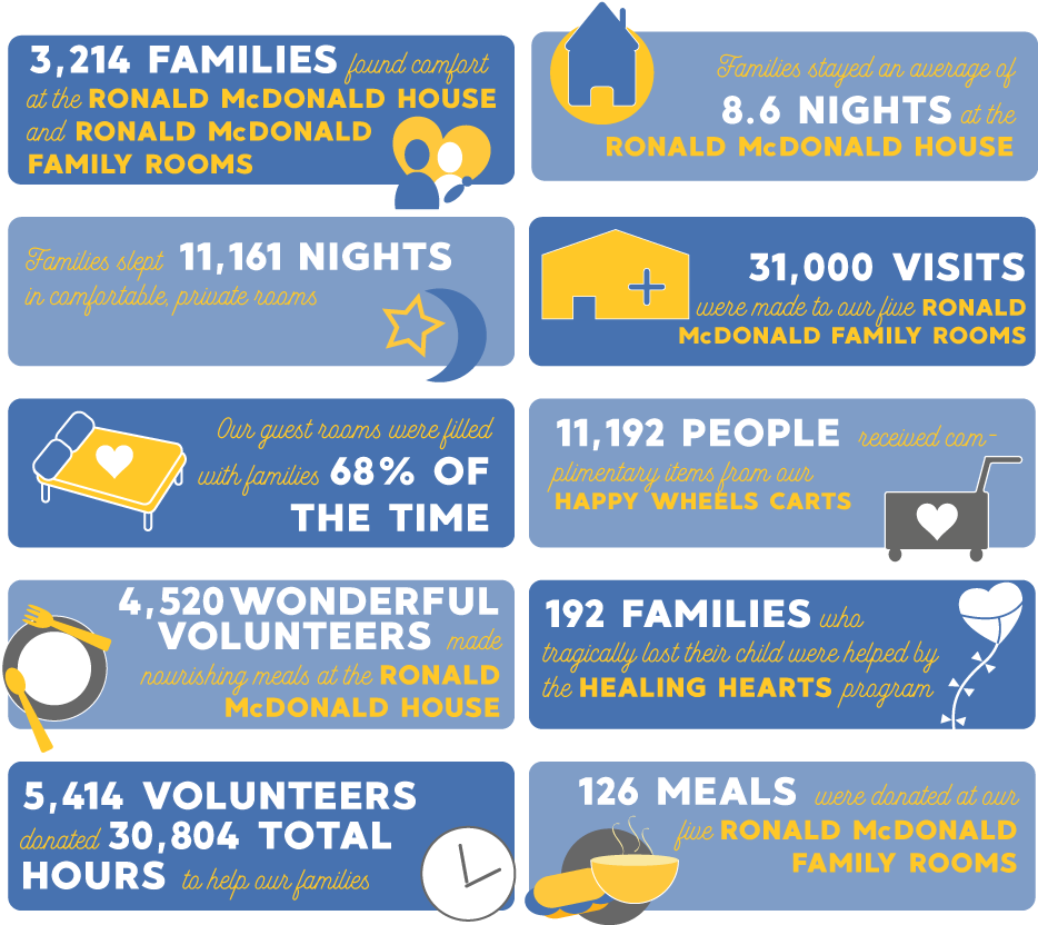 In 2017 - Graphic Design (1005x866), Png Download