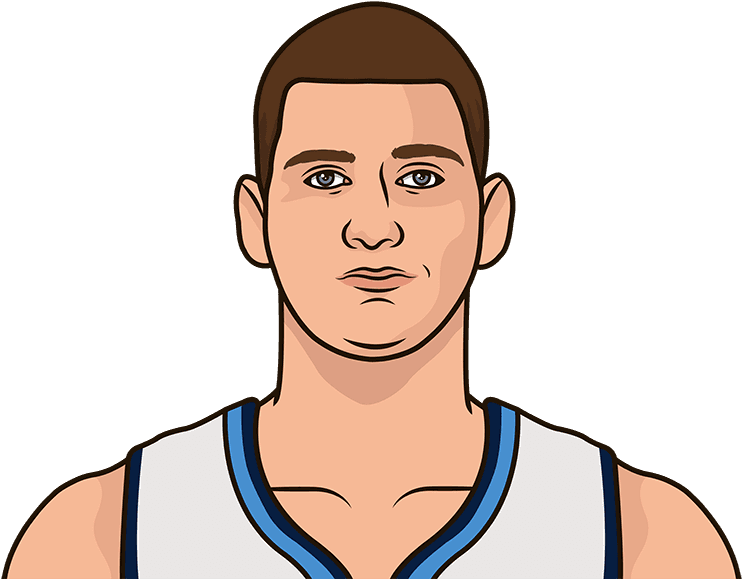 2016 17 Jokic 1993 94 Robinson 2013 14 Noah 1989 90 - Nba (750x578), Png Download