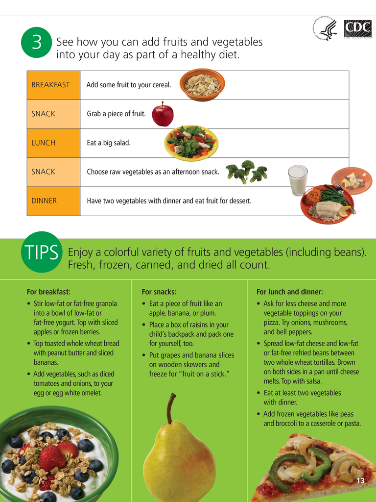 15thumb Serving Size Chart (768x1024), Png Download