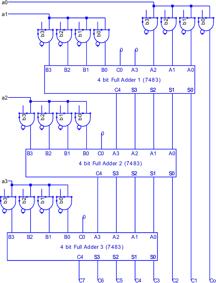 4 × 4 Binary Multiplication By Conventional Multiplier - Diagram (714x935), Png Download