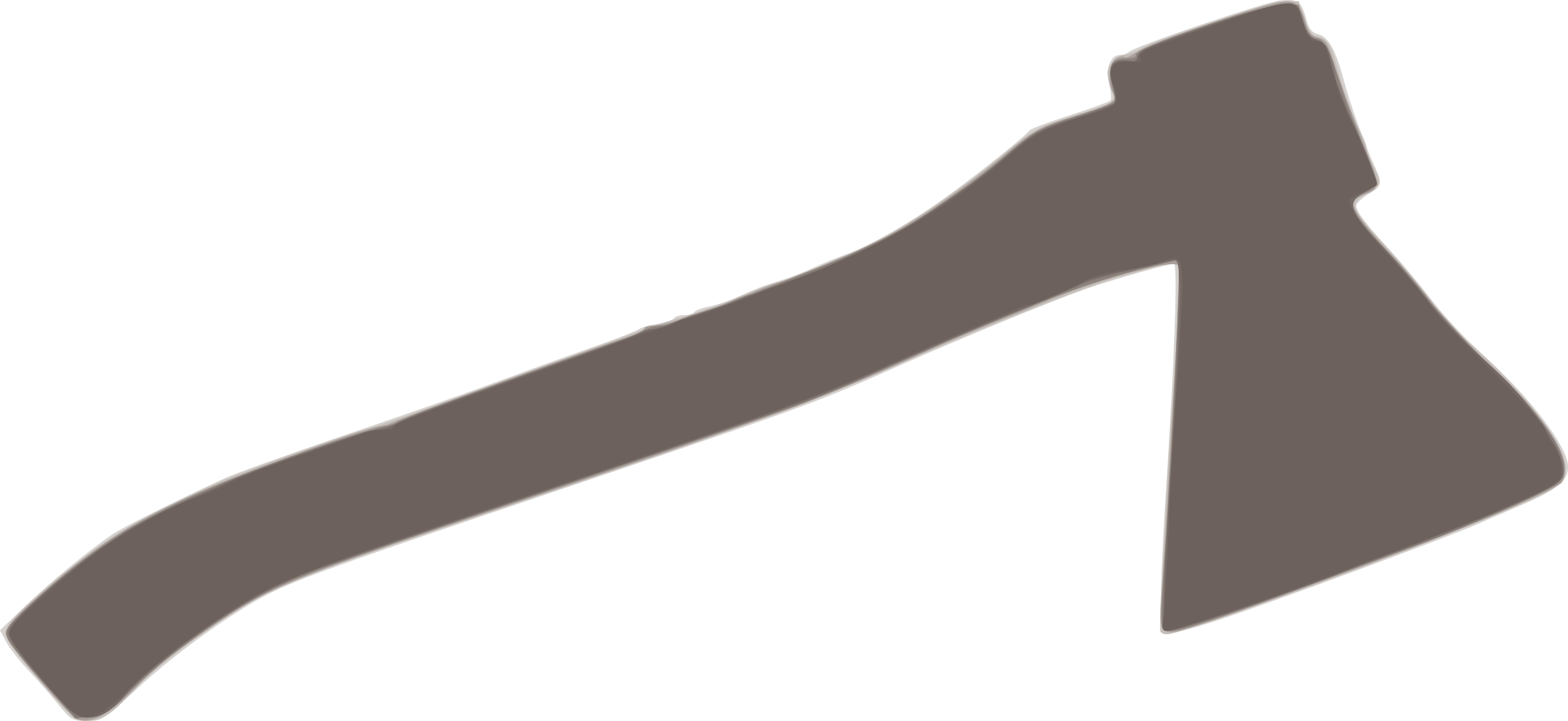 Silhouette Outil 13 By @jlouis, Silhouette Of Hacher - Portable Network Graphics (2400x1105), Png Download