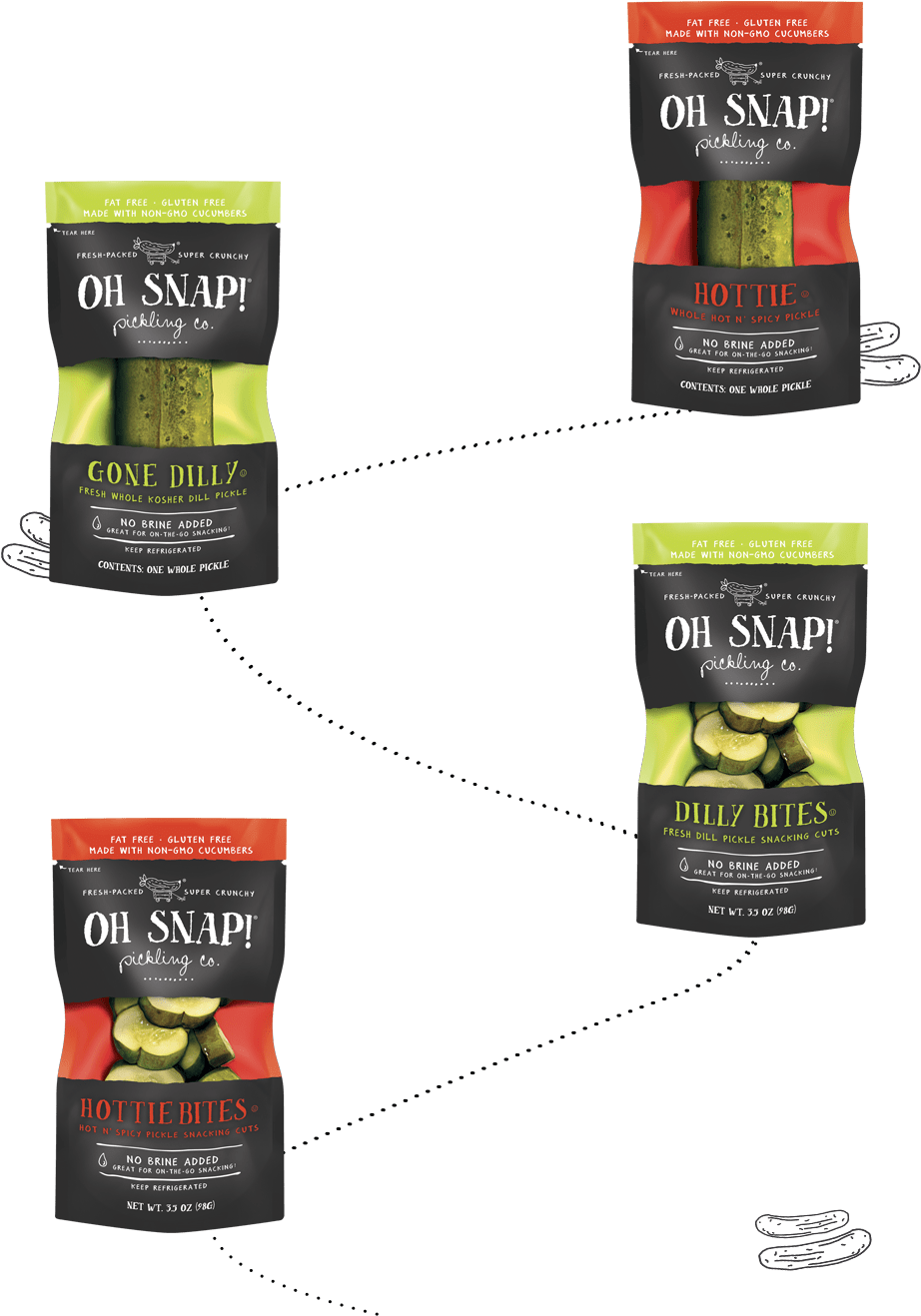 Individually Wrapped Pickles - Oh Snap Pickle, Gone Dilly (922x1530), Png Download