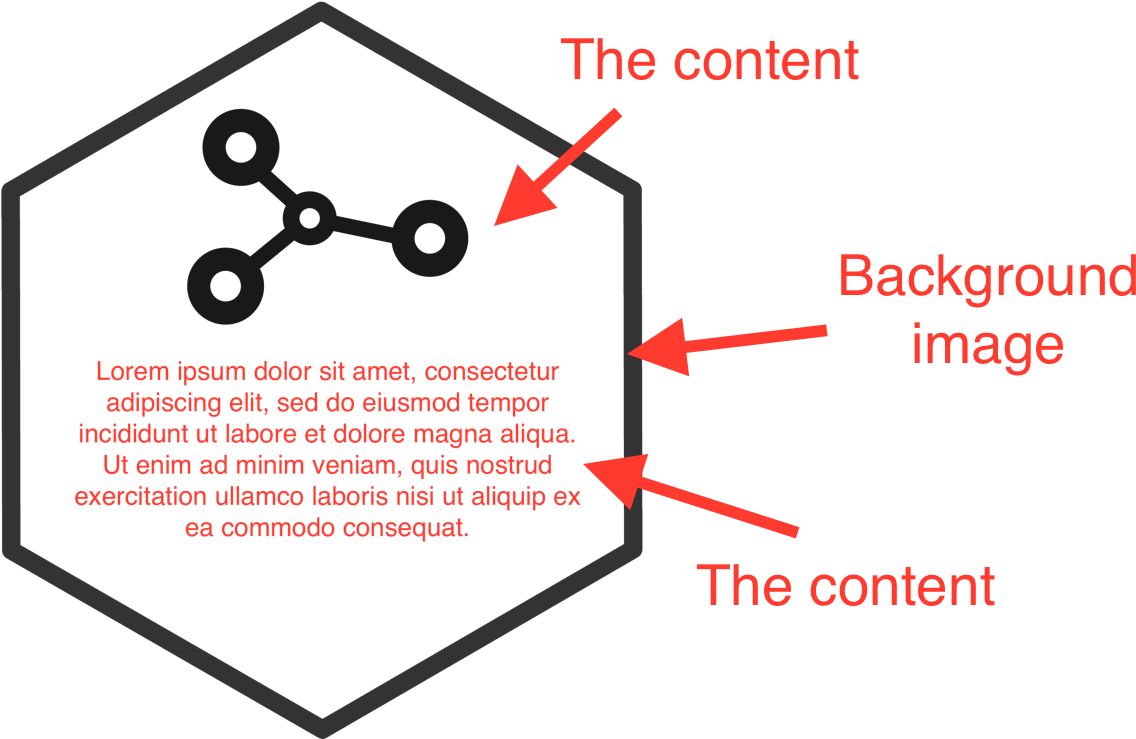 Enter Image Description Here - Diagram (1236x797), Png Download
