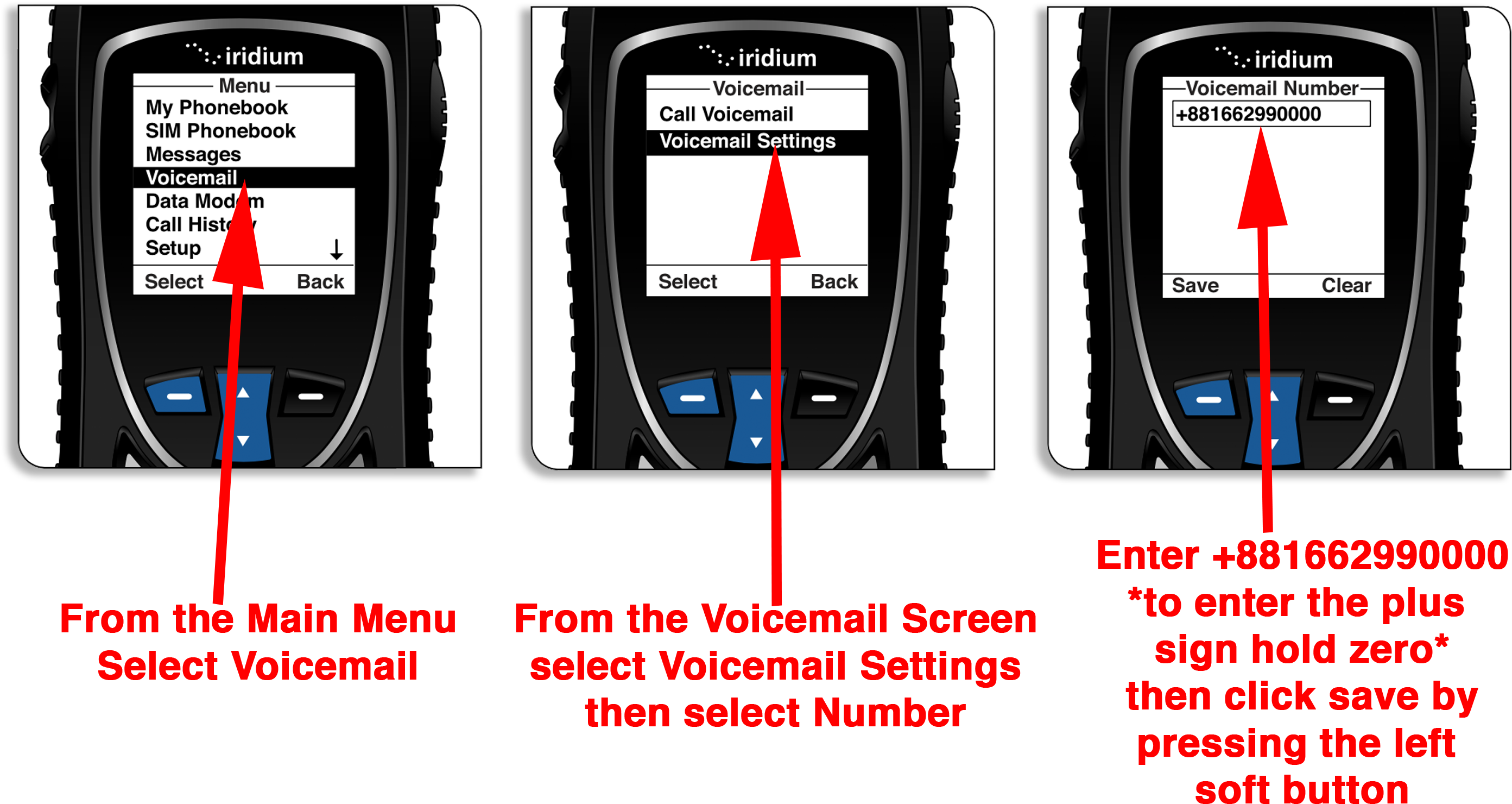 Set Up Voicemail - Quickstart Guide (3000x1653), Png Download
