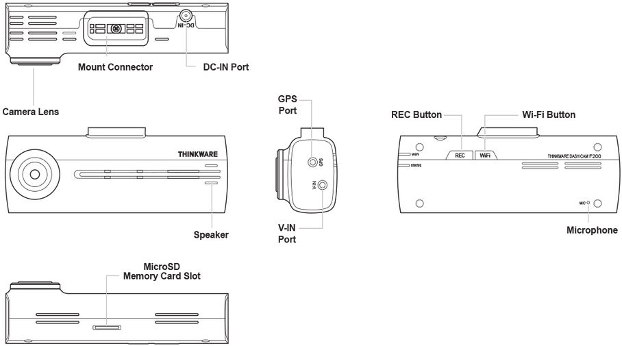 The Fa200 Is The All Around Economical Dash Cam - Diagram (909x569), Png Download