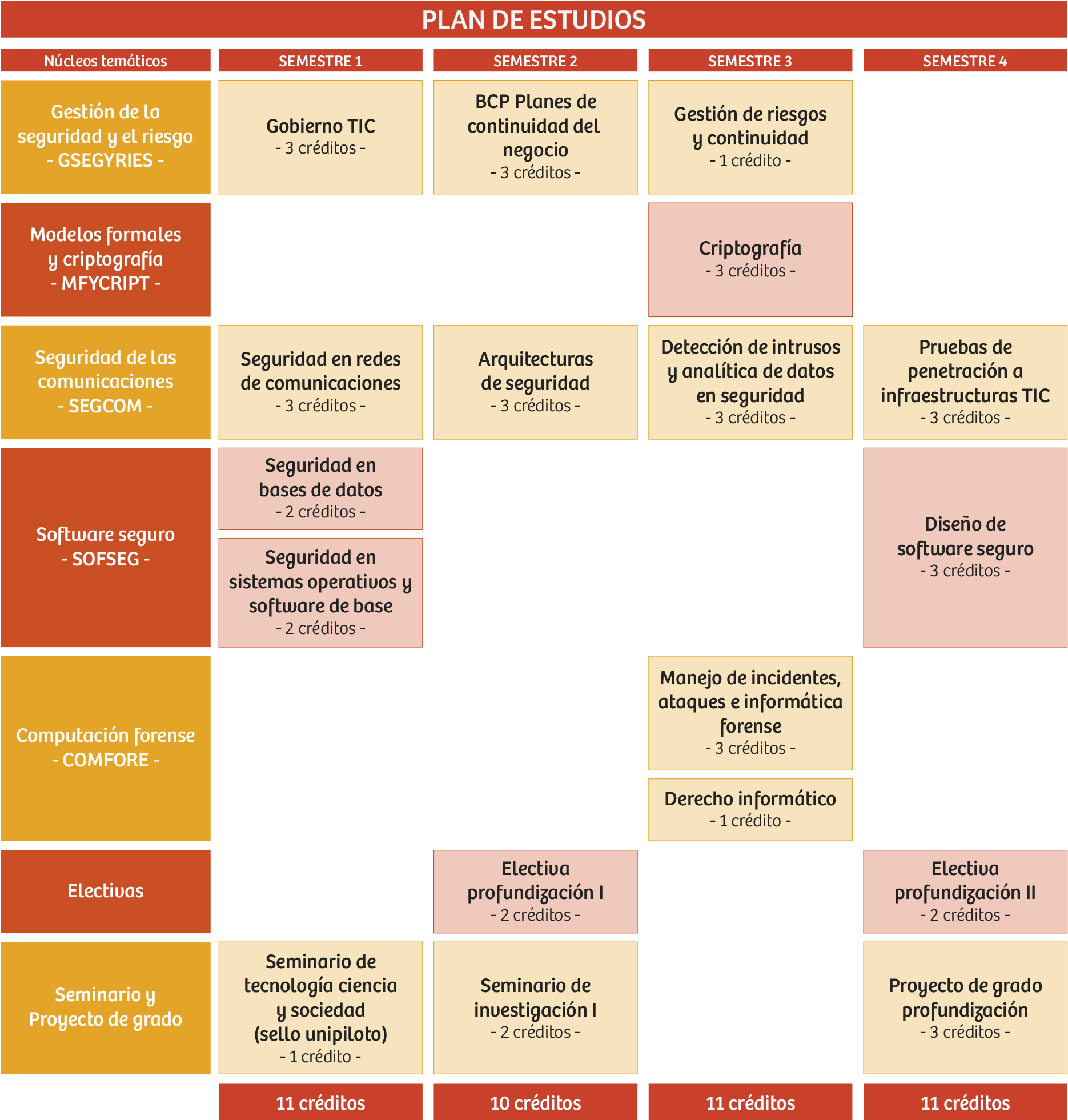 Gestión De La Seguridad Y El Riesgo Gsegyries - Parallel (1934x2024), Png Download