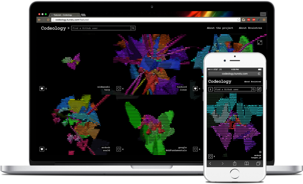 Laptop Image - Iphone (1000x751), Png Download