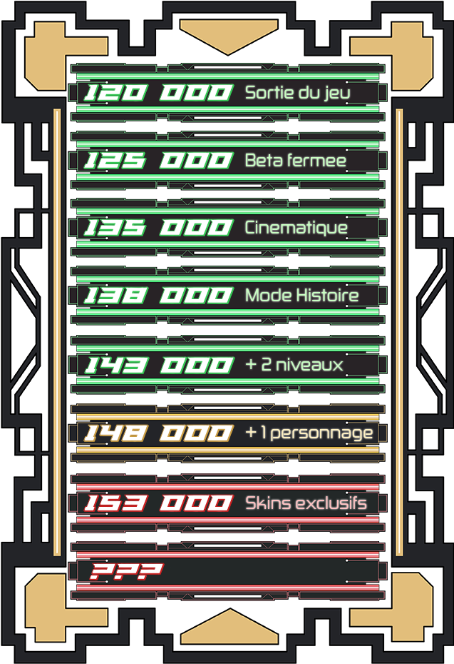 Game Concept Overview - Parallel (680x1000), Png Download