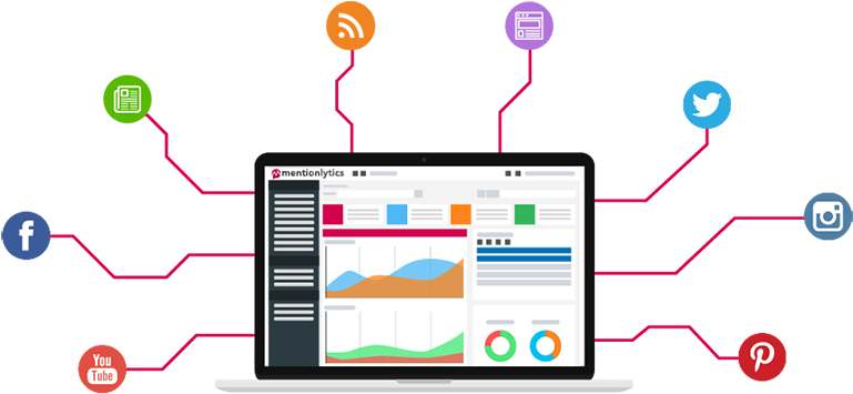 Mentonlytics Social Media Monitoring - Social Media Monitoring Icon (800x399), Png Download