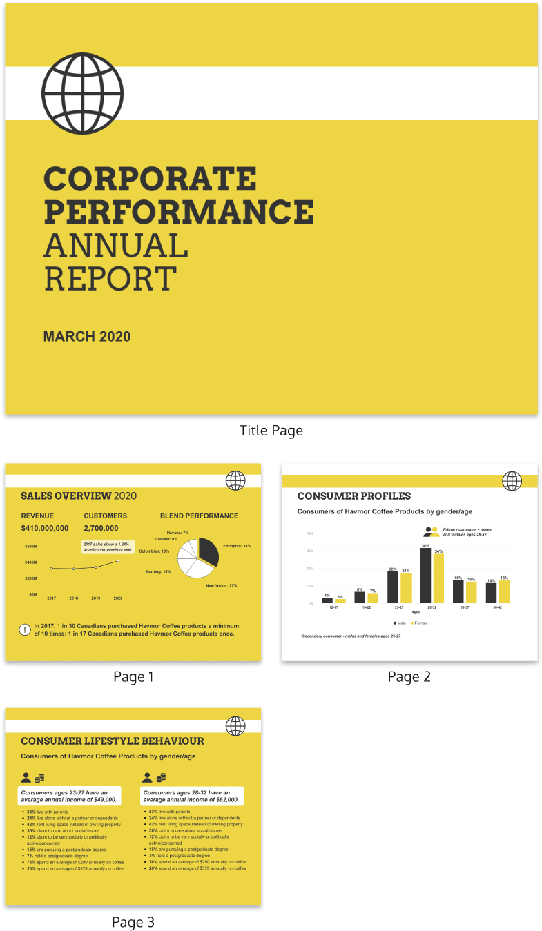 Annual Report Template - Annual Report (800x1385), Png Download