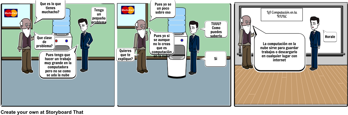 Computacion De Nube - Comics (1164x385), Png Download