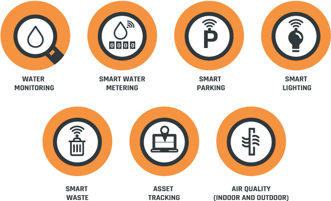 Or Reducing Operational Costs, The Real World Examples - Circle (730x496), Png Download